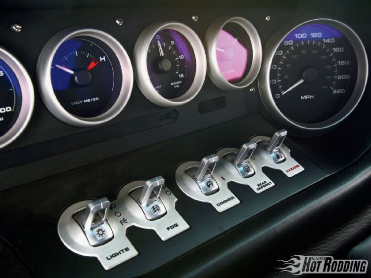Gauge panel